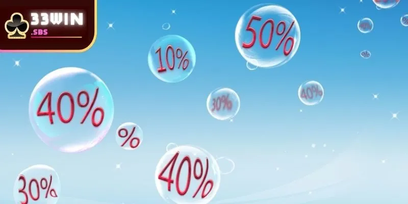 Câu hỏi thường gặp về ưu đãi nhà cái